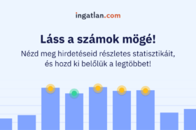 Kövesd nyomon hirdetéseid teljesítményét! Részletes statisztikával segítünk