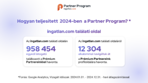 A Partner Program 2024-es eredményeit összegző kreatív.
