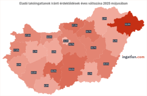 Eladó lakóingatlanok iránti érdeklődések változása 2025 májusában